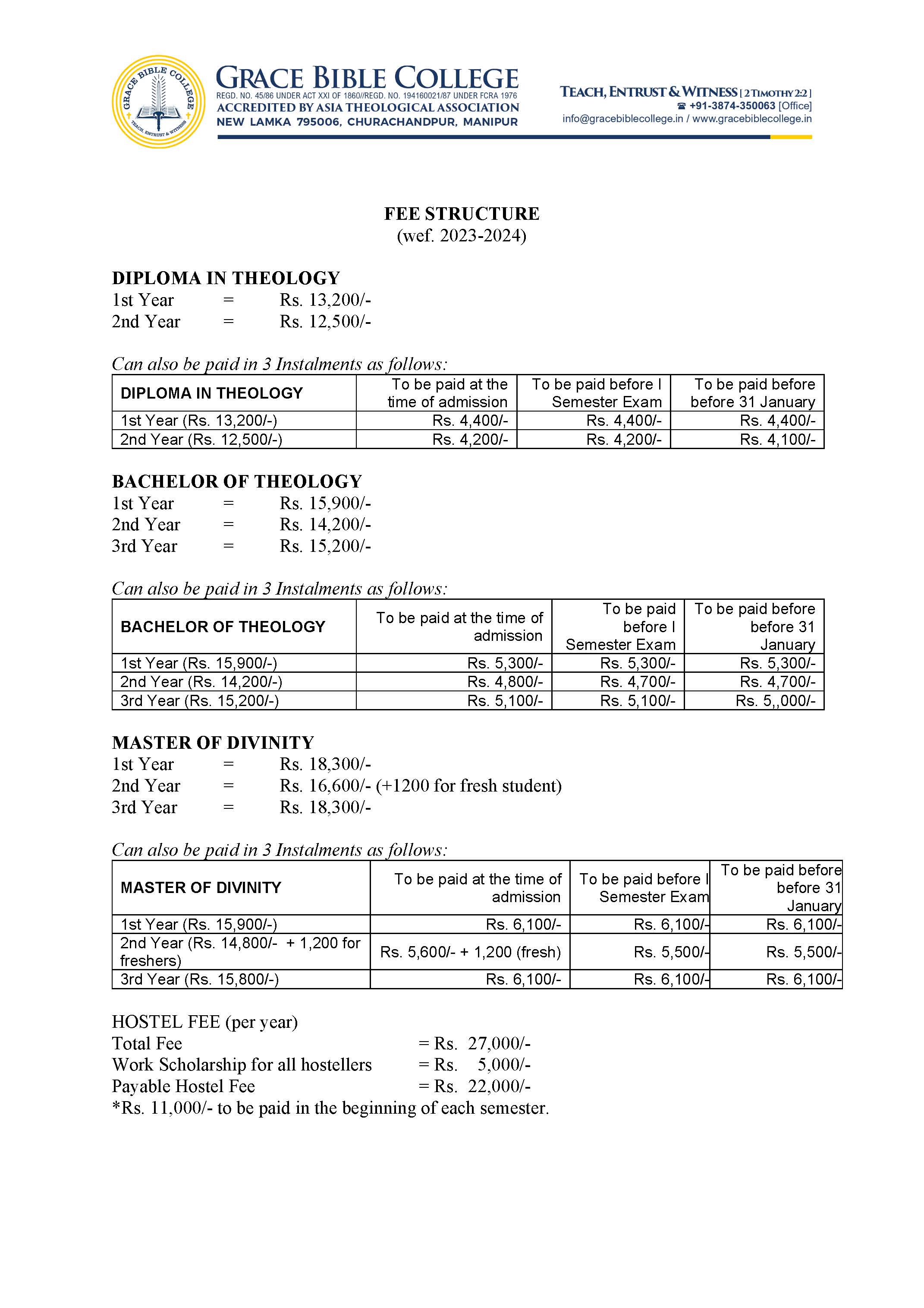 230410 GADNAD Revision of fees